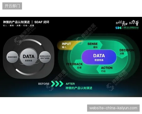 从“售卖内容”到“经营用户”，DTC策略的本质是体育IP方寻求用户关系主权的回归