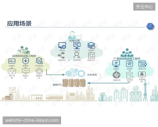 缺乏顶层设计与统一标准：各地智慧体育场馆建设正陷入功能同质化与重复投资的误区